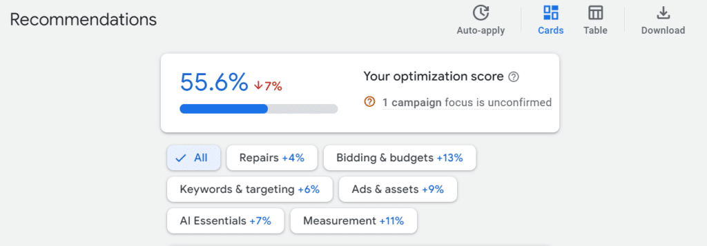 new google ads dashboard recommendations
