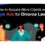 Google Ads for Divorce Lawyers: Attract Qualified Clients, Not Spam Clicks